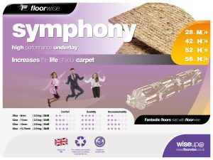 Floorwise Symphony Underlay