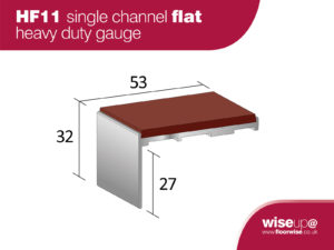 HF11 - Single Channel Flat