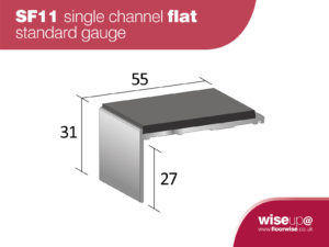 SF11 - Single Channel Flat