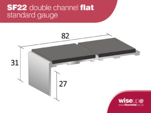SF22 - Double Channel Flat