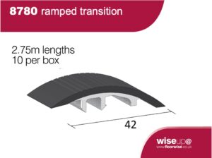 8780 Flexible Floor Trim - Top